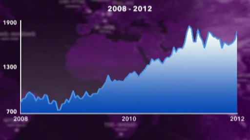 Ekonomika, Studio Burza