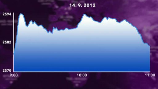 Ekonomika, Studio Burza