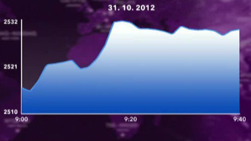 Ekonomika, Studio Burza