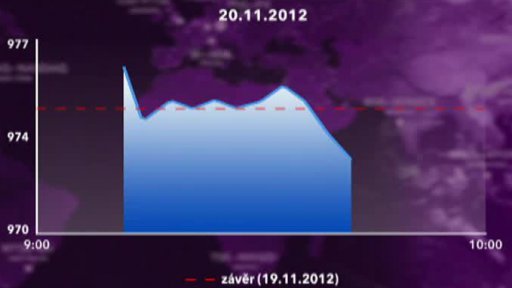 Ekonomika, Studio Burza