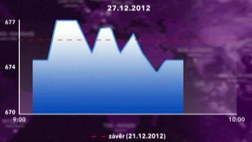 Ekonomika, Studio Burza