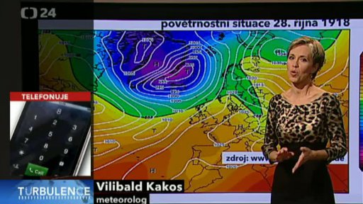 Aktuální téma z Česka