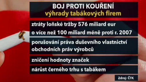 EU zveřejnila návrhy opatření proti kouření