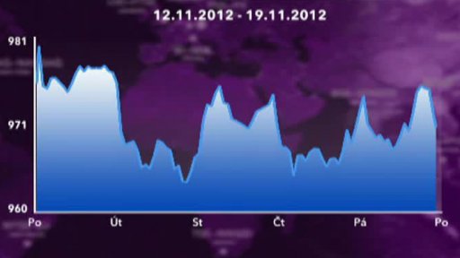 Páteční odpočítávání