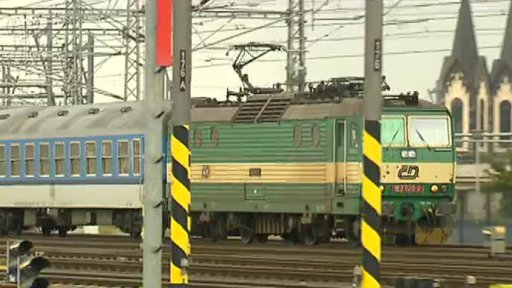 Ekonomické aktuality