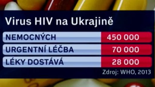 Zákeřnému viru napospas