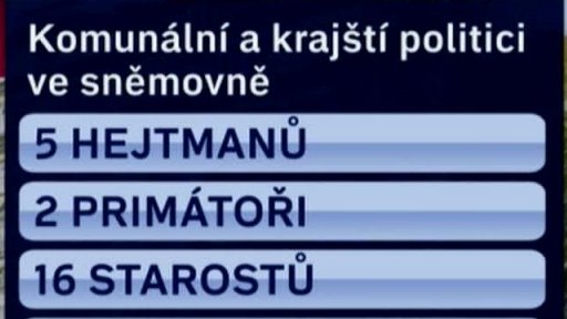 Politici na dvou židlích