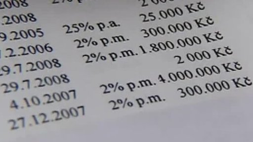 Podvodná investiční firma