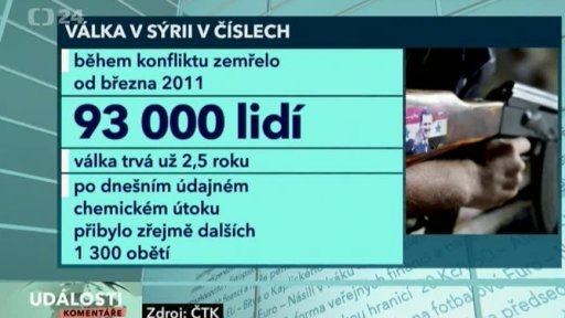 Chemické zbraně v Sýrii?