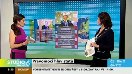 Pravomoci hlav států