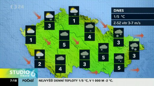 Předpověď počasí