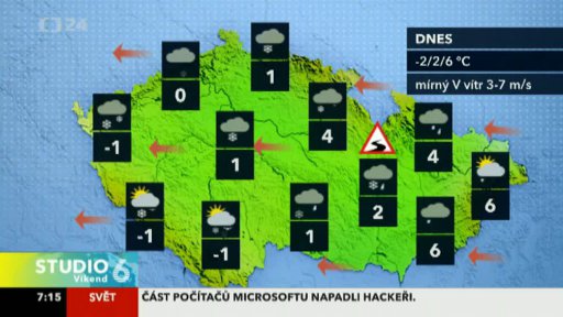 Předpověď počasí