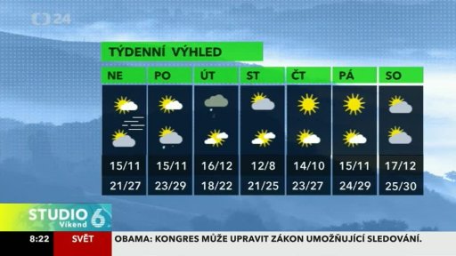 Předpověď počasí