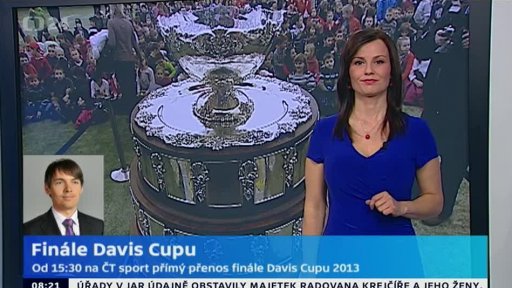 Finále Davis Cupu