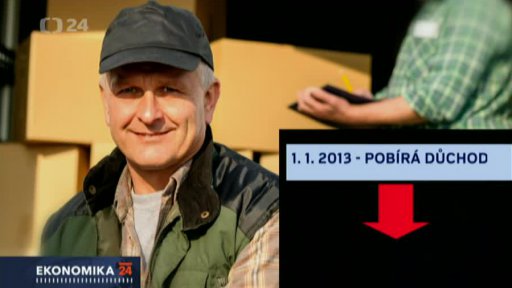 Kontrola pracujících důchodců