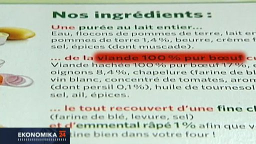 Ekonomické aktuality