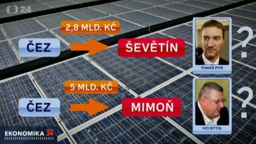 Vyšetřování aktivit ČEZ