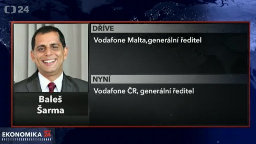 Manažerské přestupy