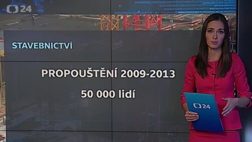 Stavebnictví se propadá, průmysl roste - úvod