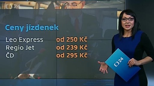 Konkurence na železnici - úvod