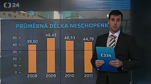 Změny daní v příštím roce - úvod