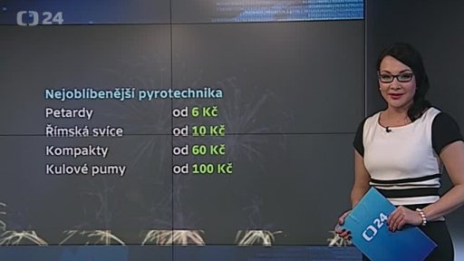 Zábavní pyrotechnika