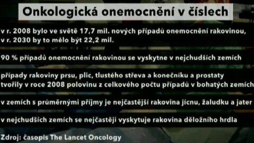 Rakovina tlustého střeva