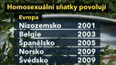 Francie: schválí parlament sňatky gayů?