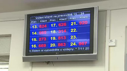 Ekonomické aktuality