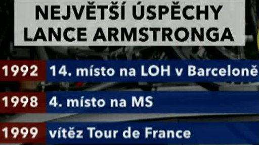 Proč se Armstrong přiznal?