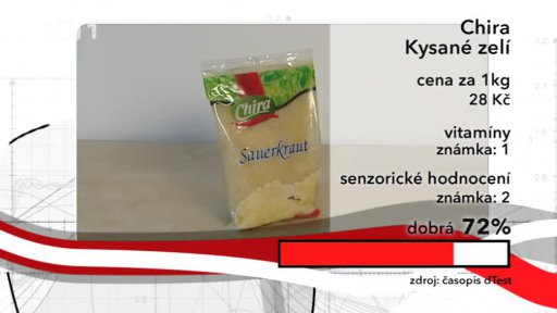 Přehled odvysílaných reportáží