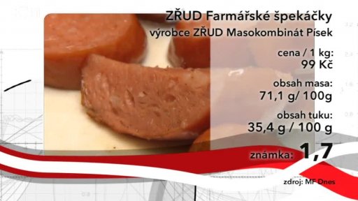 Přehled odvysílaných reportáží