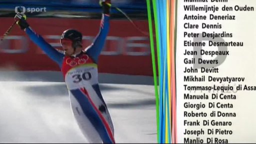 Abeceda olympijských vítězů: D