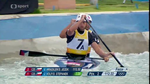 Rozhovor s Jaroslavem Volfem a Ondřejem Štěpánkem