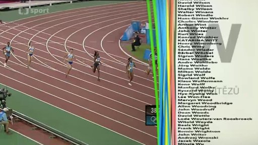 Abeceda olympijských vítězů: W