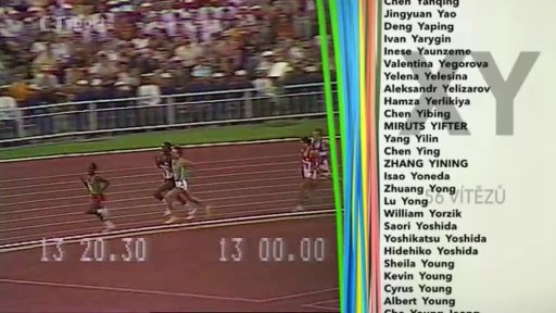 Abeceda olympijských vítězů: X, Y