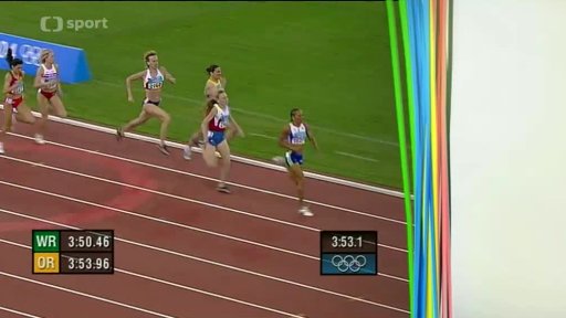 Olympijské příběhy: Kelly Holmes