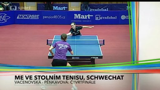 Výsledky českých sportovců uplynulého týdne