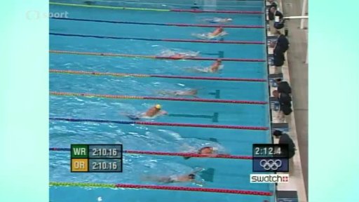 Plavání na profesionální úrovni