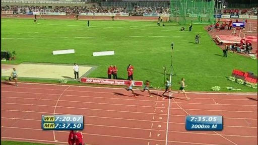 World Challenge: Záhřeb, Chorvatsko