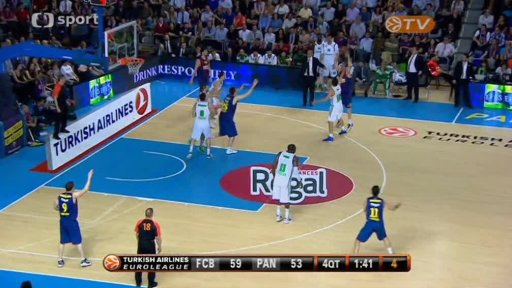 Vítěz a poražený Final four