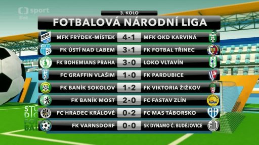 Fotbalová národní liga - výsledky