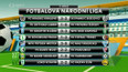 Fotbalová národní liga - výsledky