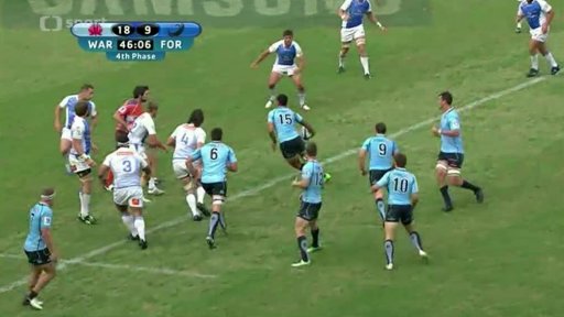 Waratahs - Western Force