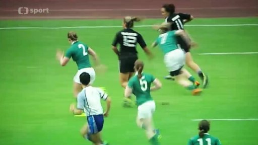 Světová ženská sedmičková série