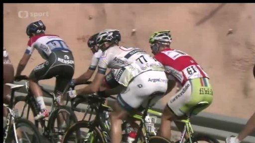 Silniční cyklistika