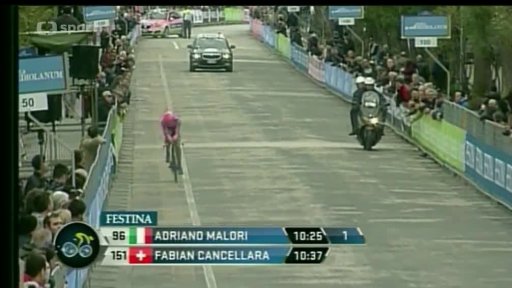 Tirreno - Adriatico
