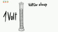 Nápověda: Voltův sloup