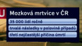 Život po mrtvici