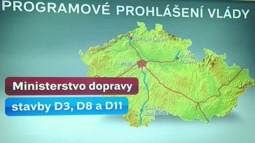 Programové priority koalice